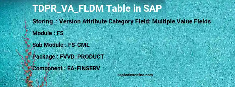 SAP TDPR_VA_FLDM table