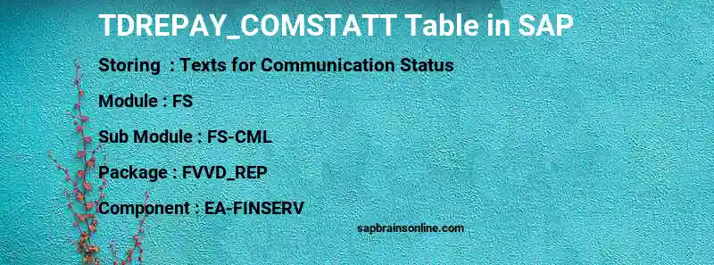 SAP TDREPAY_COMSTATT table