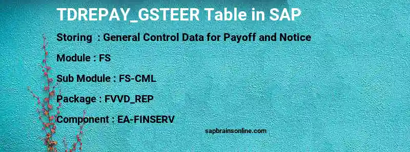 SAP TDREPAY_GSTEER table