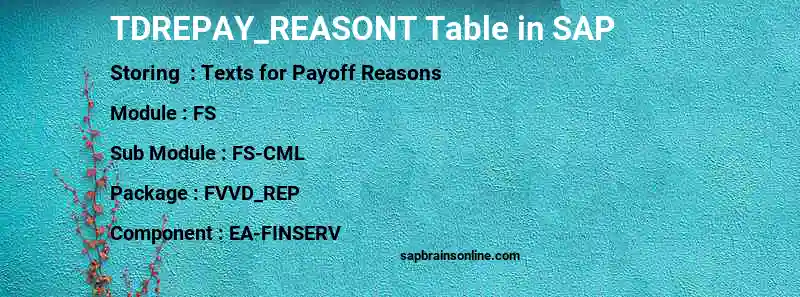 SAP TDREPAY_REASONT table