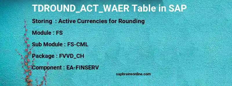 SAP TDROUND_ACT_WAER table