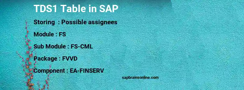 SAP TDS1 table