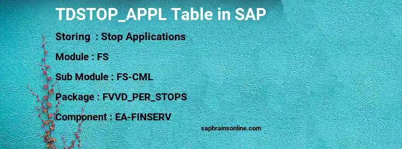SAP TDSTOP_APPL table