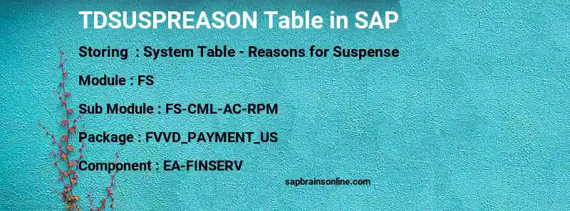 SAP TDSUSPREASON table