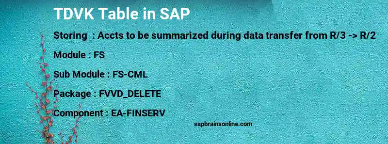 SAP TDVK table