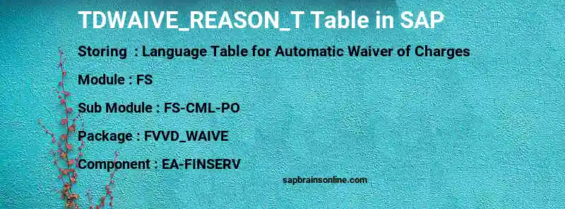 SAP TDWAIVE_REASON_T table