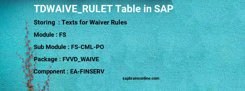 SAP TDWAIVE_RULET table