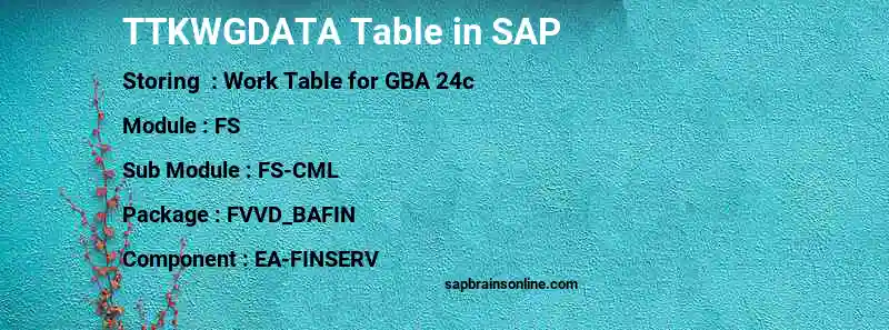 SAP TTKWGDATA table
