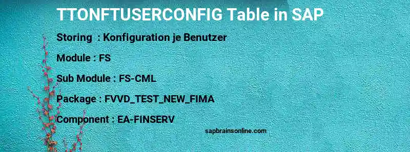 SAP TTONFTUSERCONFIG table