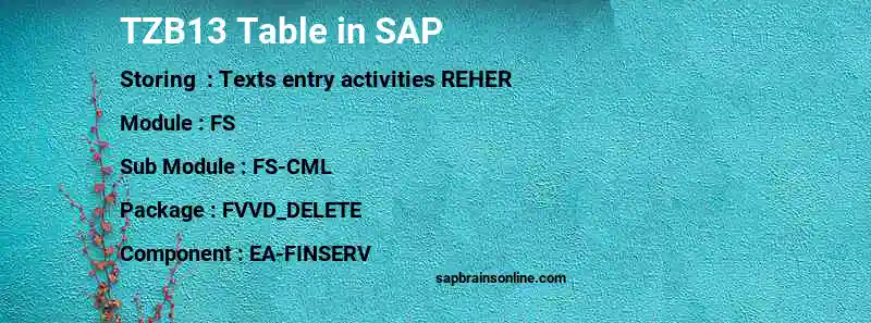 SAP TZB13 table