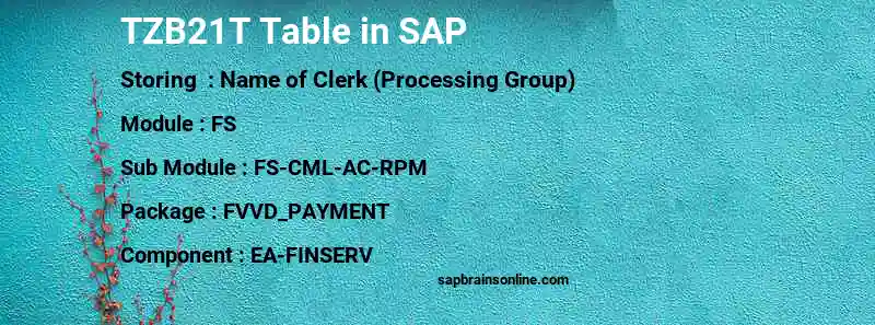 SAP TZB21T table