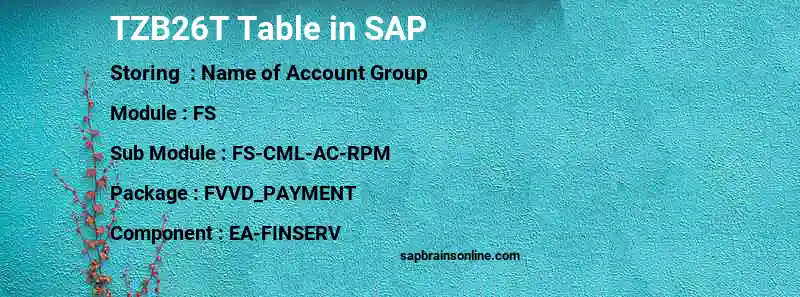 SAP TZB26T table