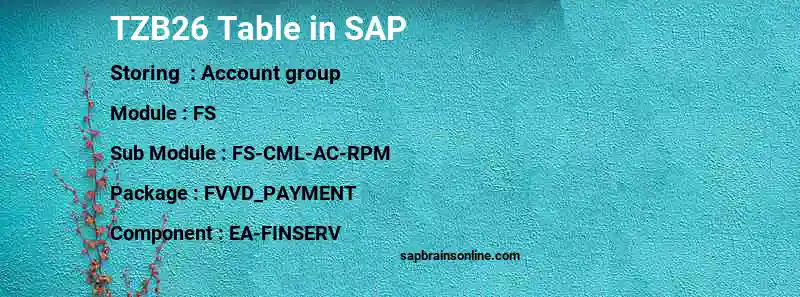 SAP TZB26 table