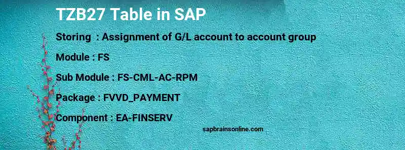 SAP TZB27 table