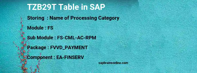 SAP TZB29T table