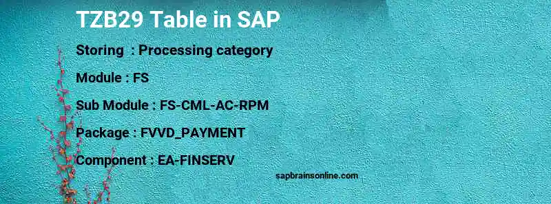 SAP TZB29 table