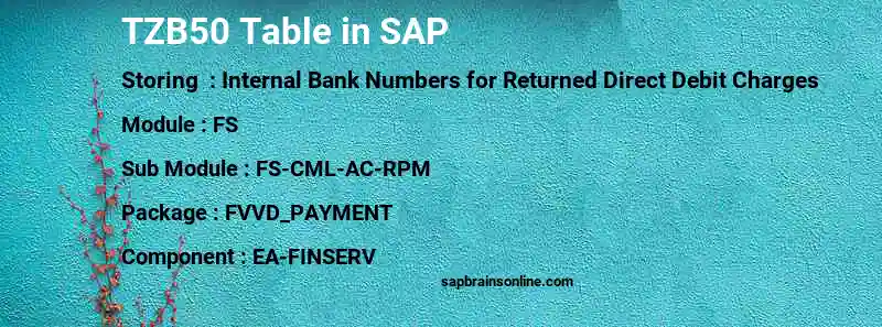 SAP TZB50 table