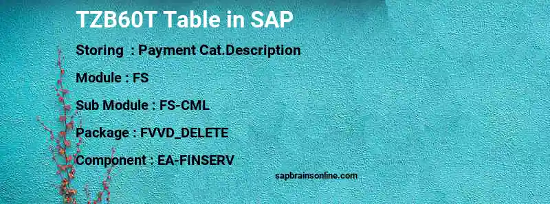 SAP TZB60T table