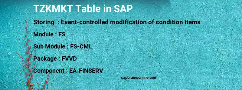 SAP TZKMKT table