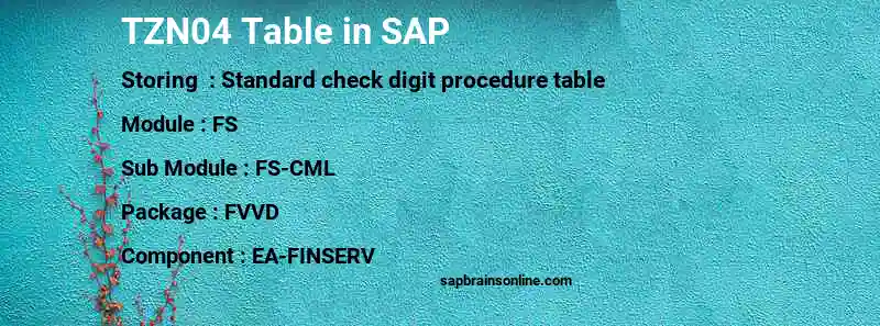 SAP TZN04 table