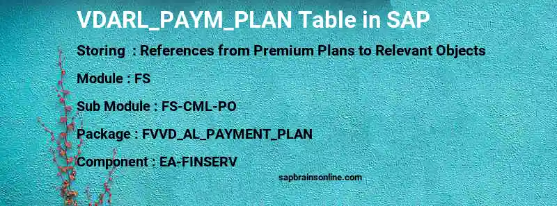 SAP VDARL_PAYM_PLAN table