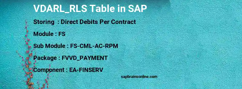 SAP VDARL_RLS table