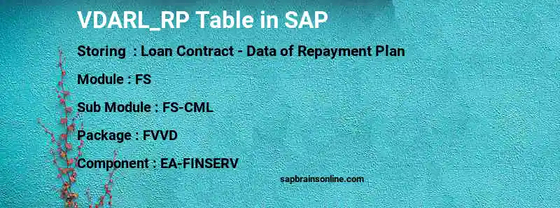 SAP VDARL_RP table