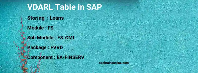 SAP VDARL table
