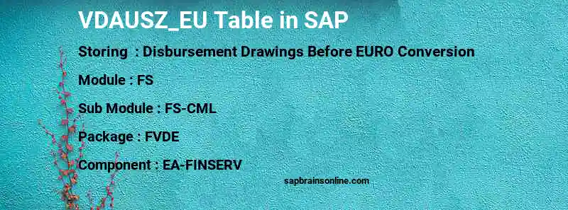 SAP VDAUSZ_EU table