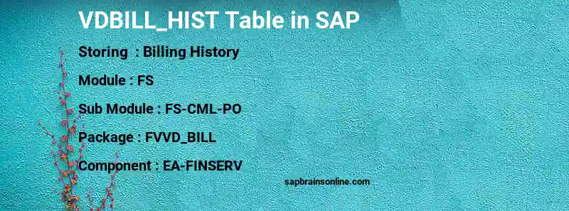 SAP VDBILL_HIST table