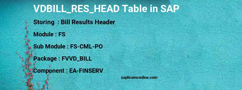 SAP VDBILL_RES_HEAD table