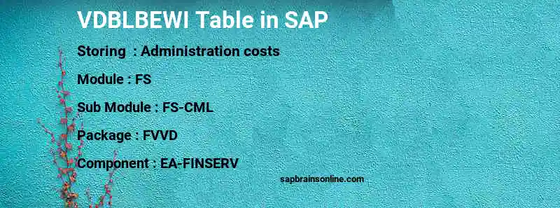 SAP VDBLBEWI table