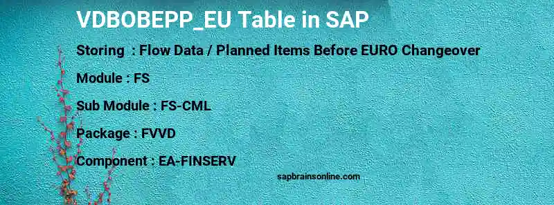 SAP VDBOBEPP_EU table