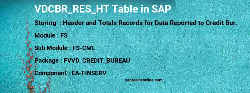 SAP VDCBR_RES_HT table