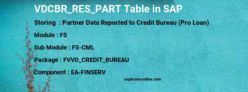 SAP VDCBR_RES_PART table