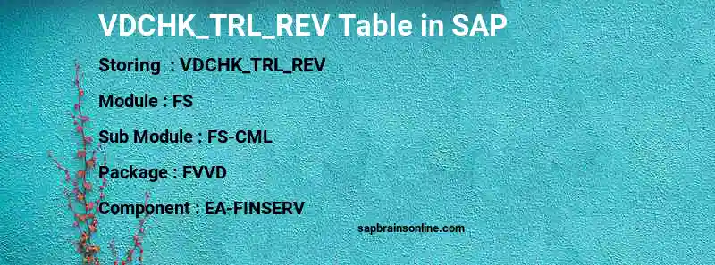SAP VDCHK_TRL_REV table