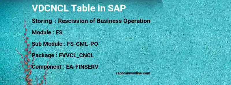 SAP VDCNCL table