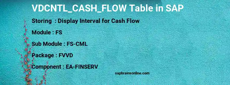 SAP VDCNTL_CASH_FLOW table