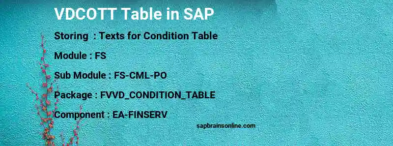 SAP VDCOTT table
