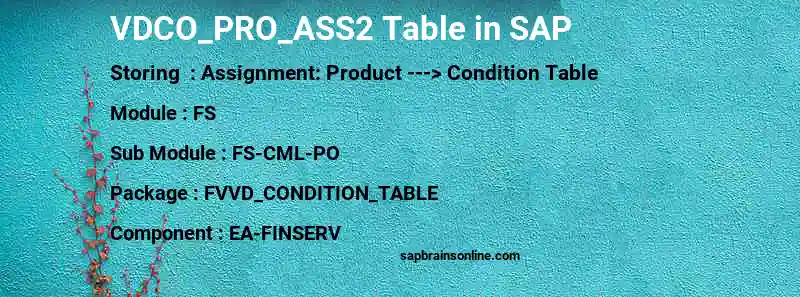 SAP VDCO_PRO_ASS2 table