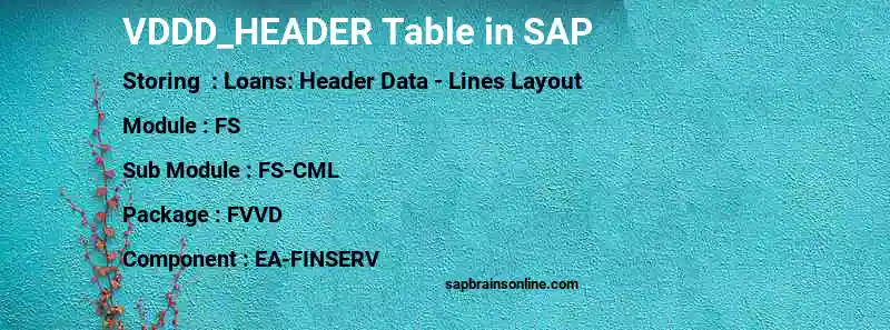 SAP VDDD_HEADER table
