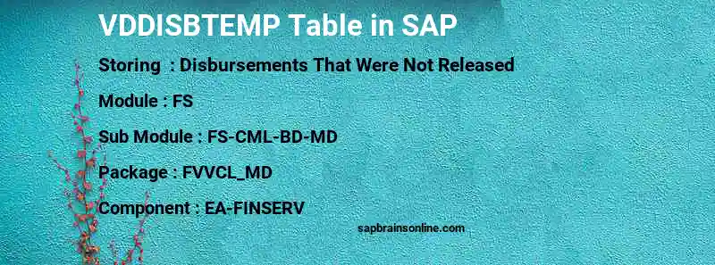 SAP VDDISBTEMP table