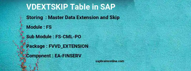 SAP VDEXTSKIP table