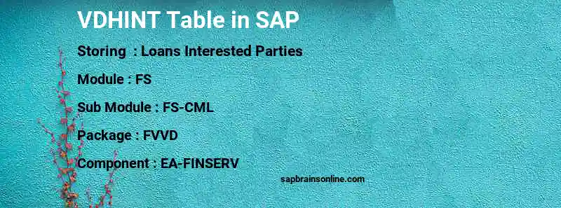 SAP VDHINT table