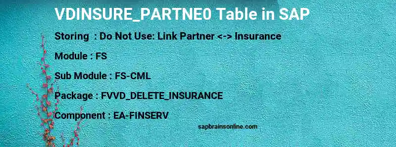 SAP VDINSURE_PARTNE0 table