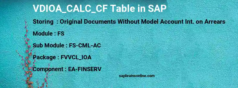 SAP VDIOA_CALC_CF table