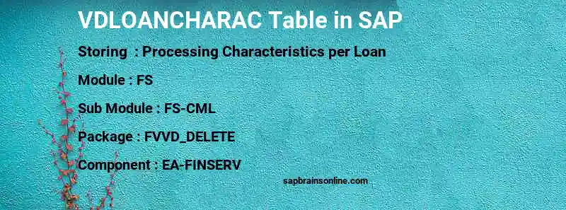 SAP VDLOANCHARAC table