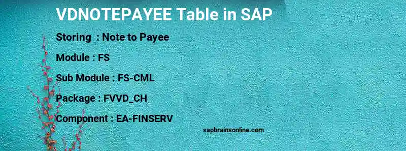 SAP VDNOTEPAYEE table