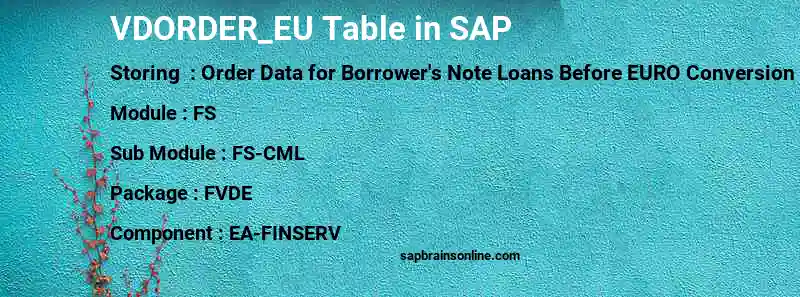 SAP VDORDER_EU table