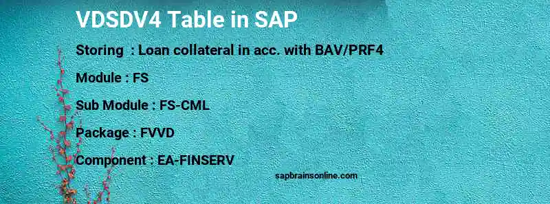 SAP VDSDV4 table